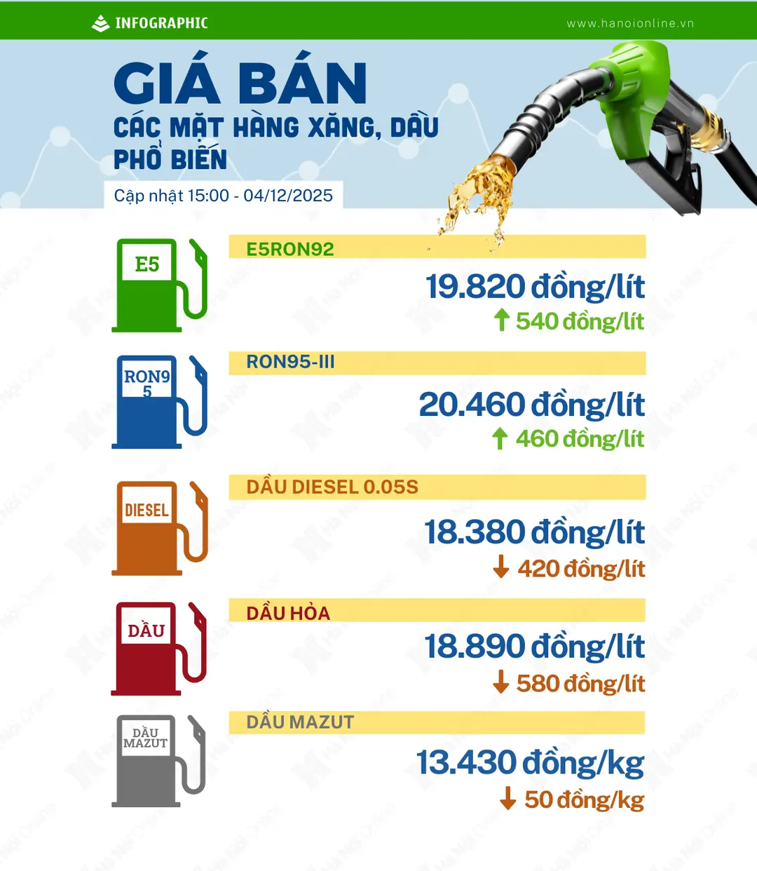 Đài PTTH Hà Nội